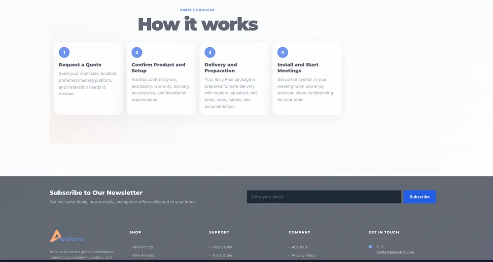 How to Apply for Arolana Flexible Payment