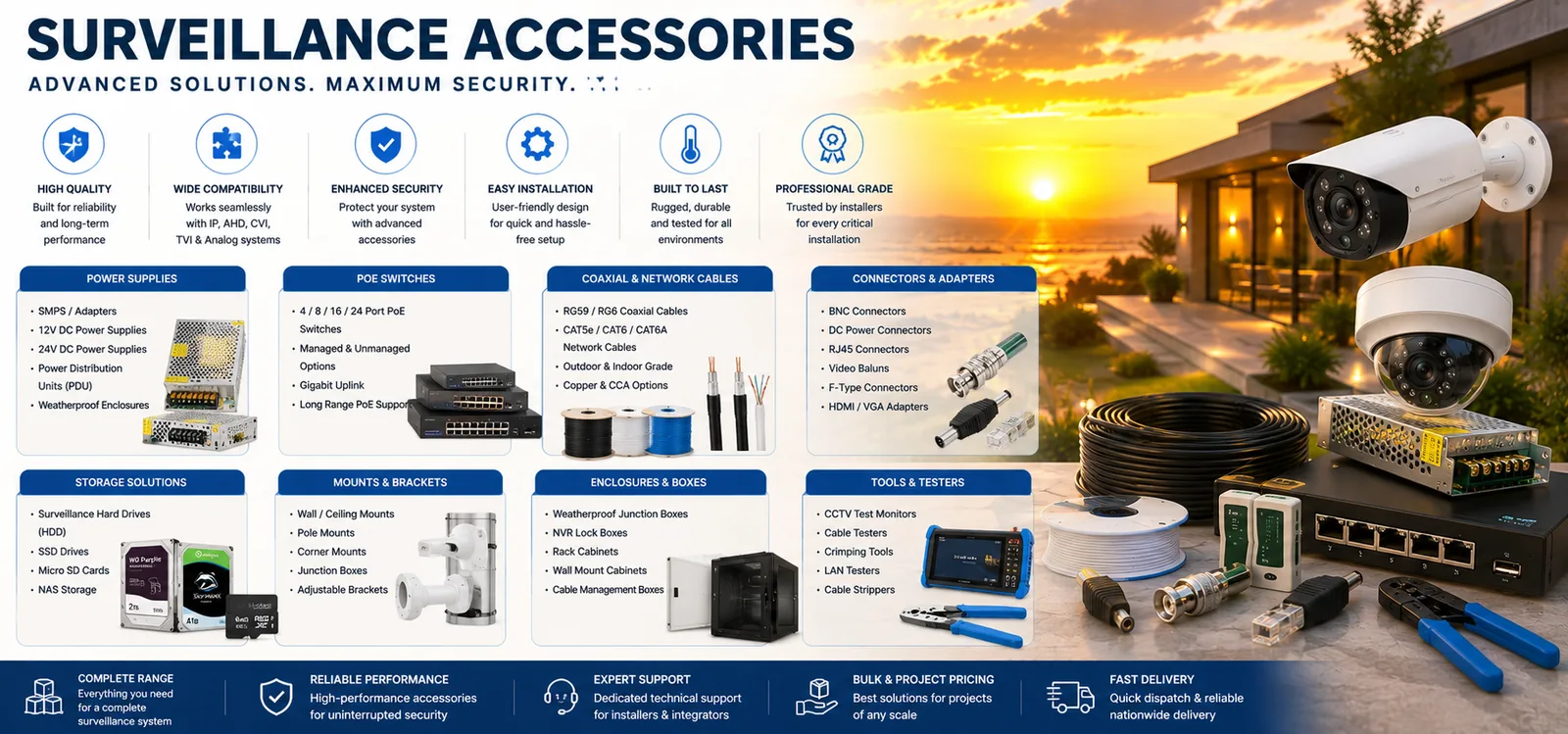 Surveillance Accessories