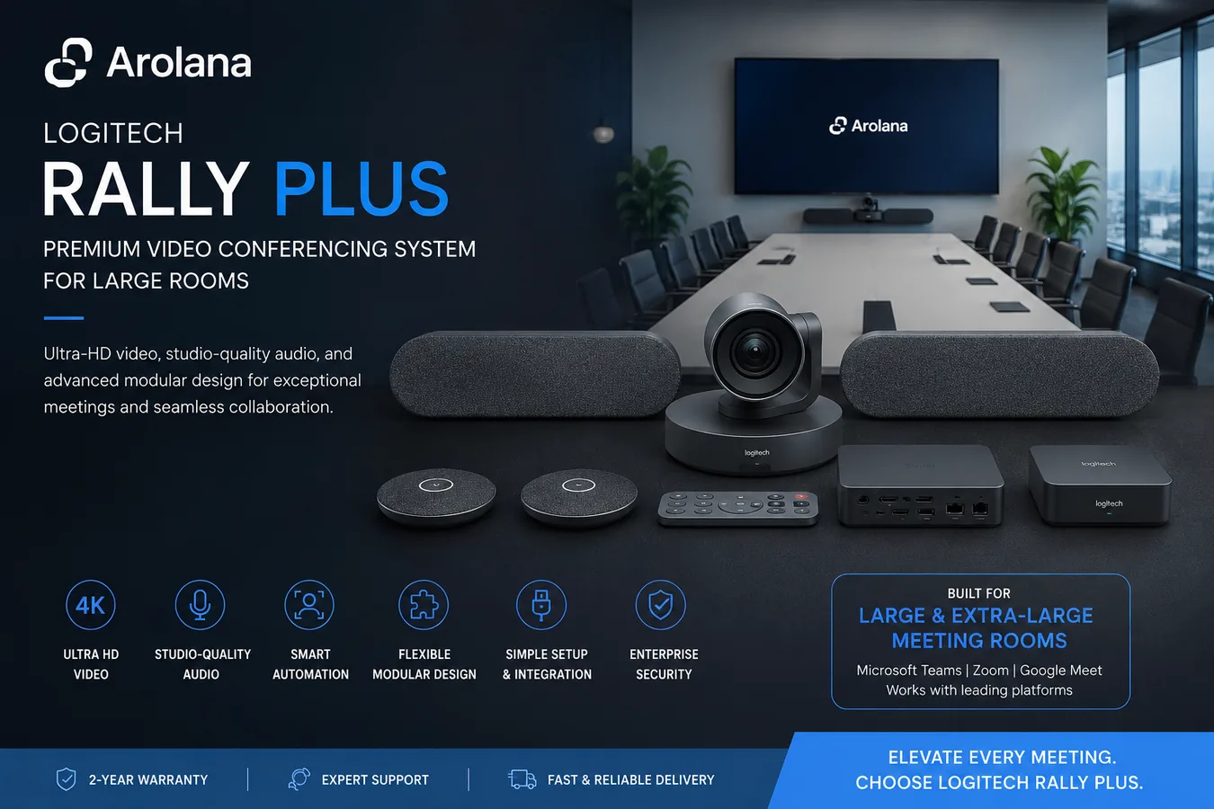 Upgrade from Basic Meeting Cameras